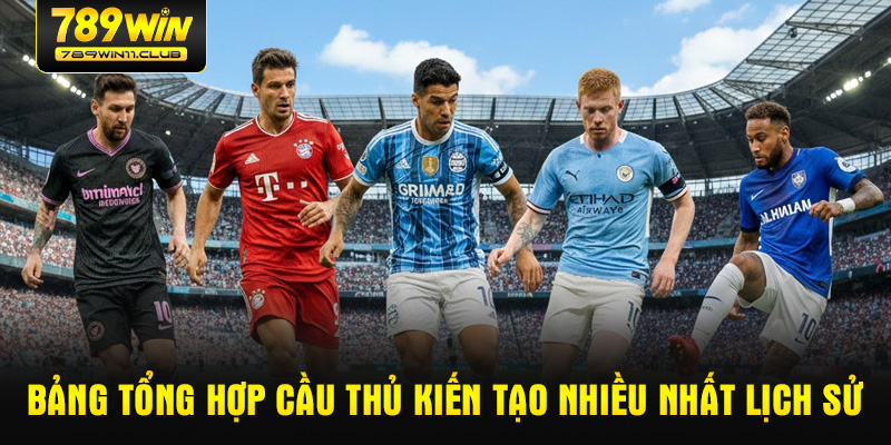 Bảng tổng hợp cầu thủ kiến tạo nhiều nhất lịch sử